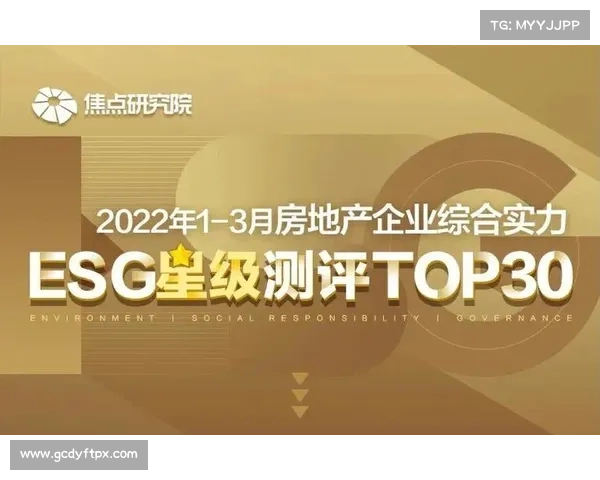 2022中国房地产百强企业成功之道揭秘及其背后战略分析 2022中国房地产百强企业成功之道揭秘及其背后战略分析